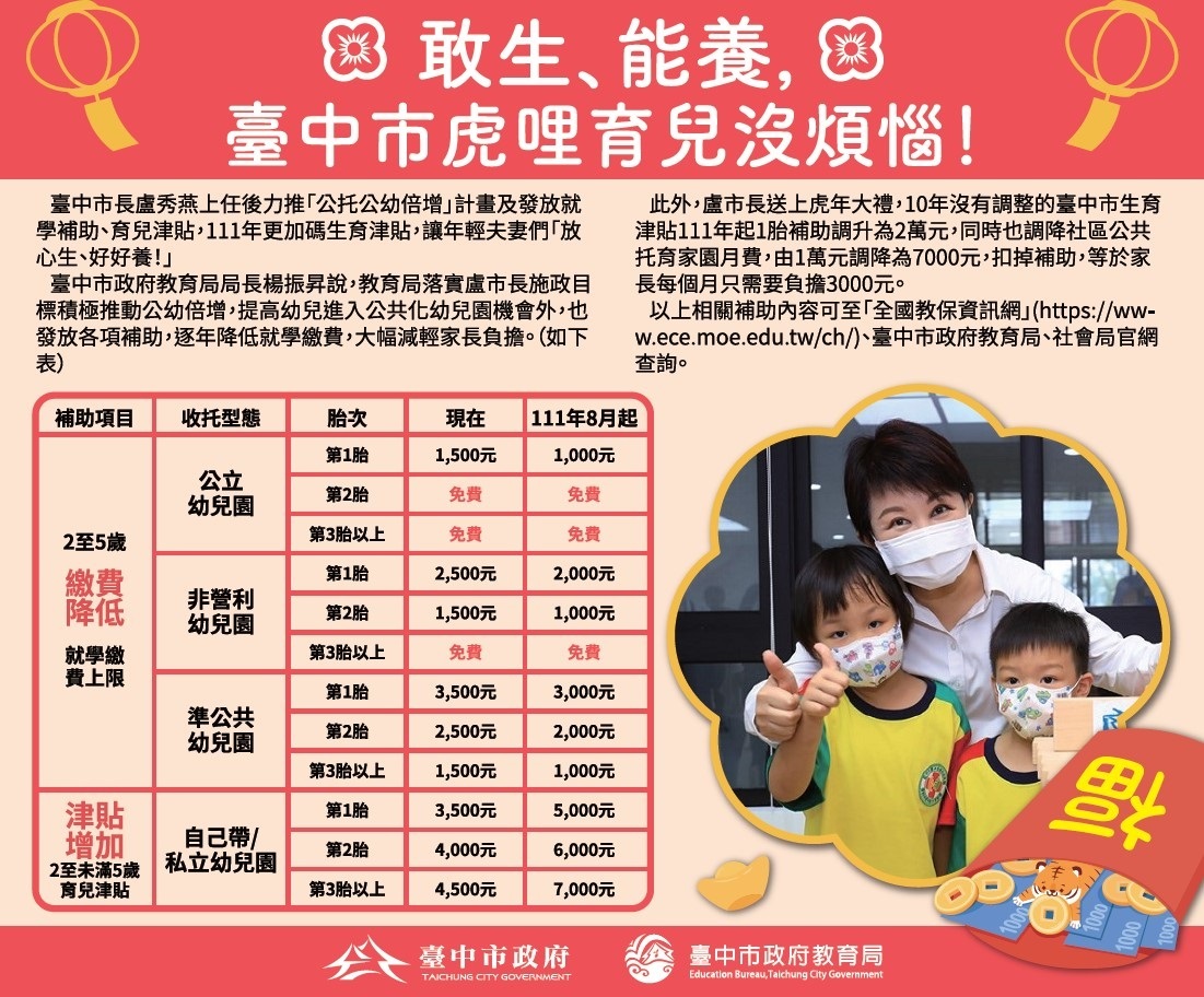 「公托公幼倍增計畫」及學前補助訊息